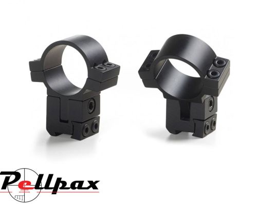 FX No Limit Scope Mounts