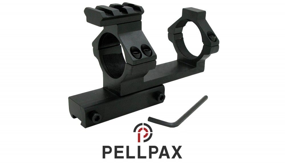 MTC ConnectAMount Scope Mounts Pellpax
